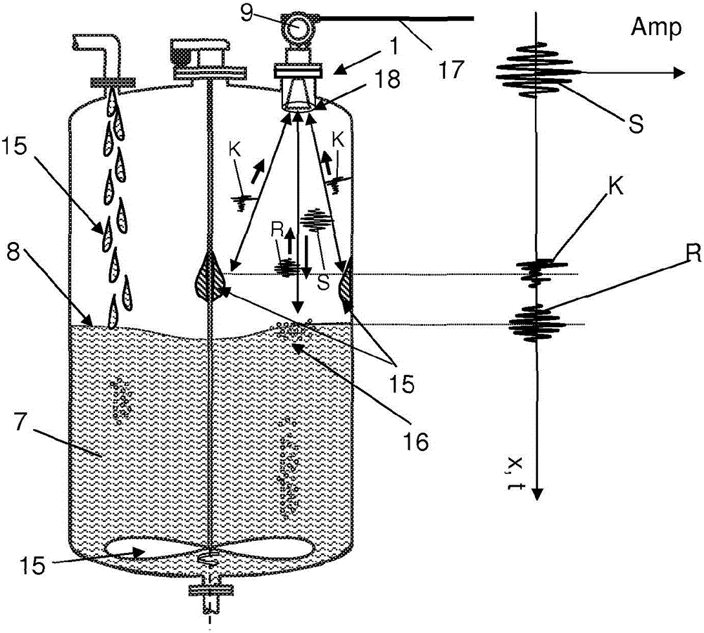 Method For Determining And Monitoring The Level Of A Medium In A Container According To A Runtime Measurement Method