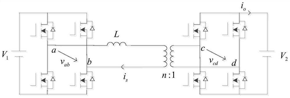 A system and method for inverse dead-zone direct power control suitable for DC transformers