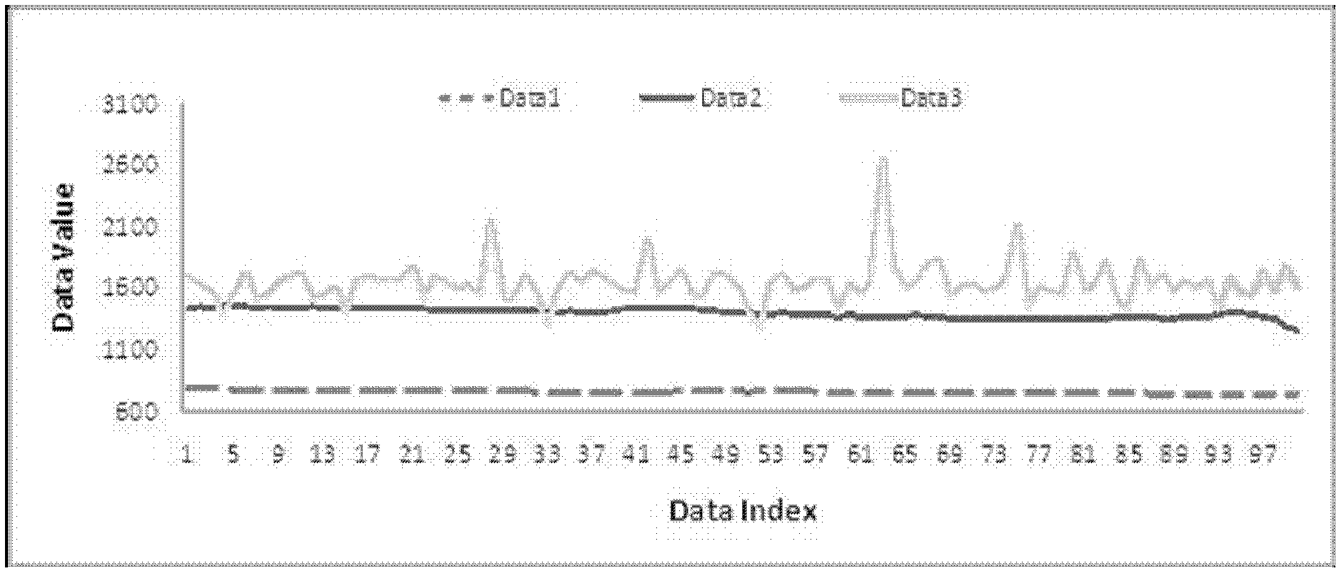 Context-adaptive quotient and remainder encoding method used for sensing data of wireless sensing nodes