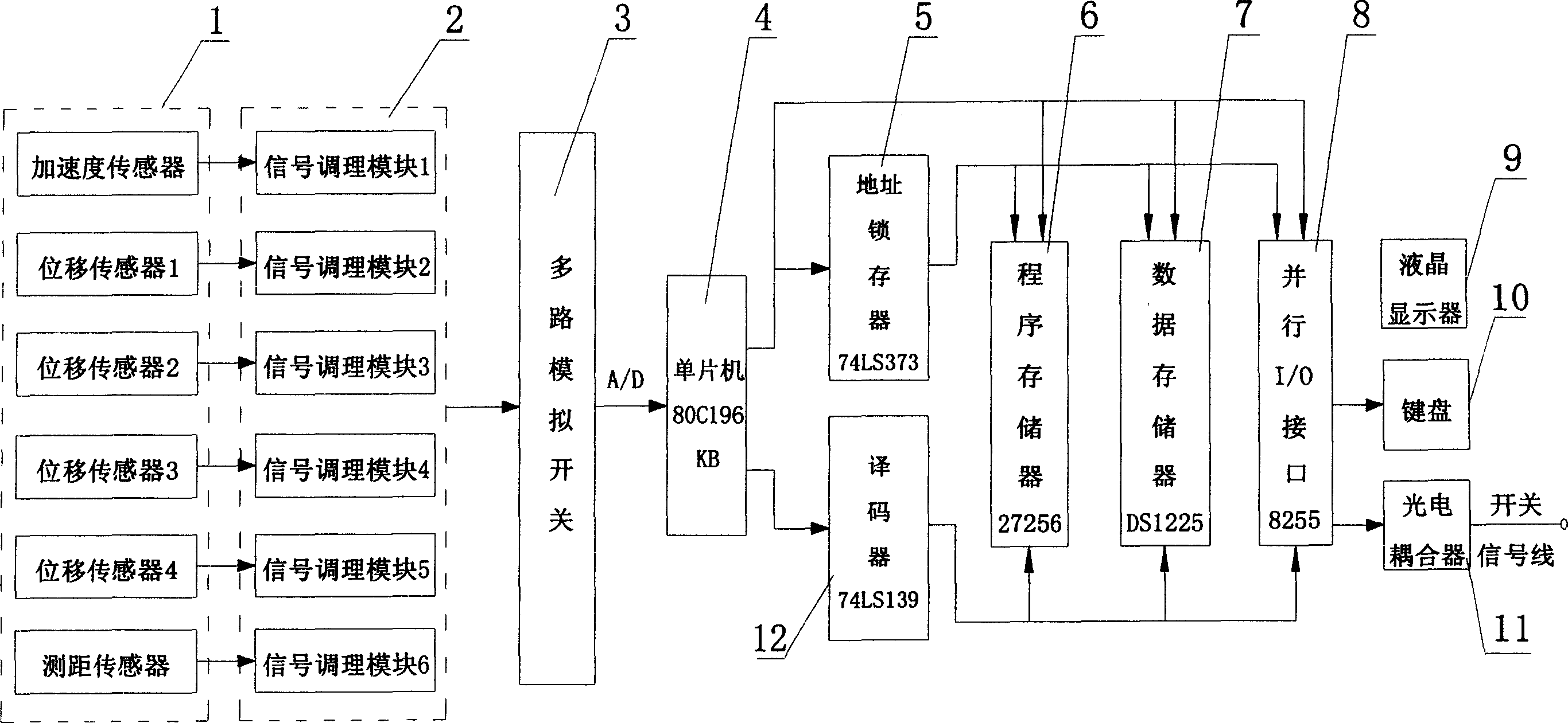 Device and method of detecting braking performance of safety catcher