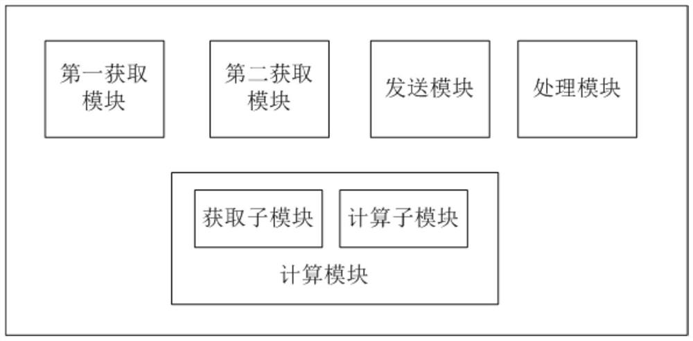 Fast food information management method and management system thereof