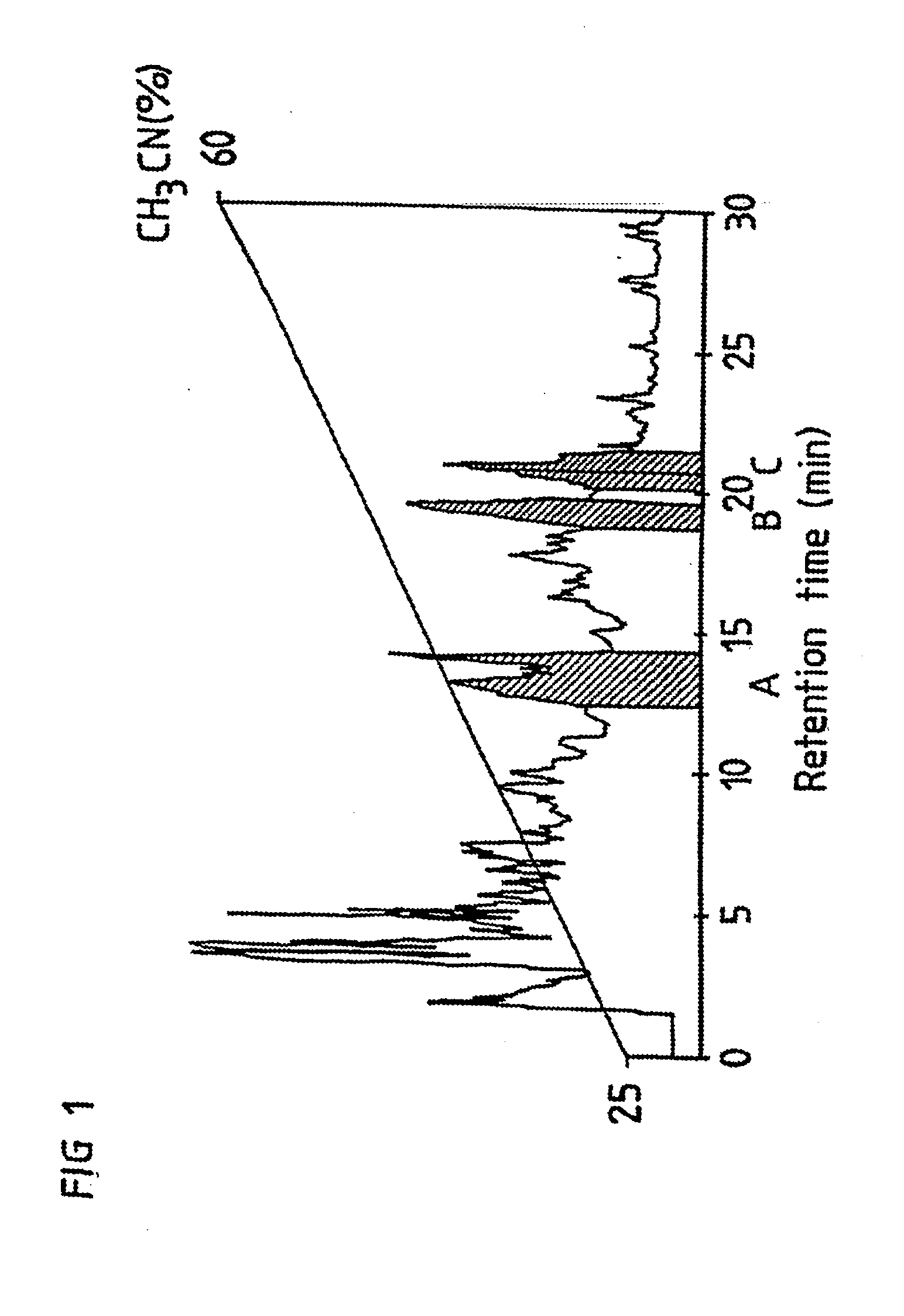 Iscom preparation and use thereof