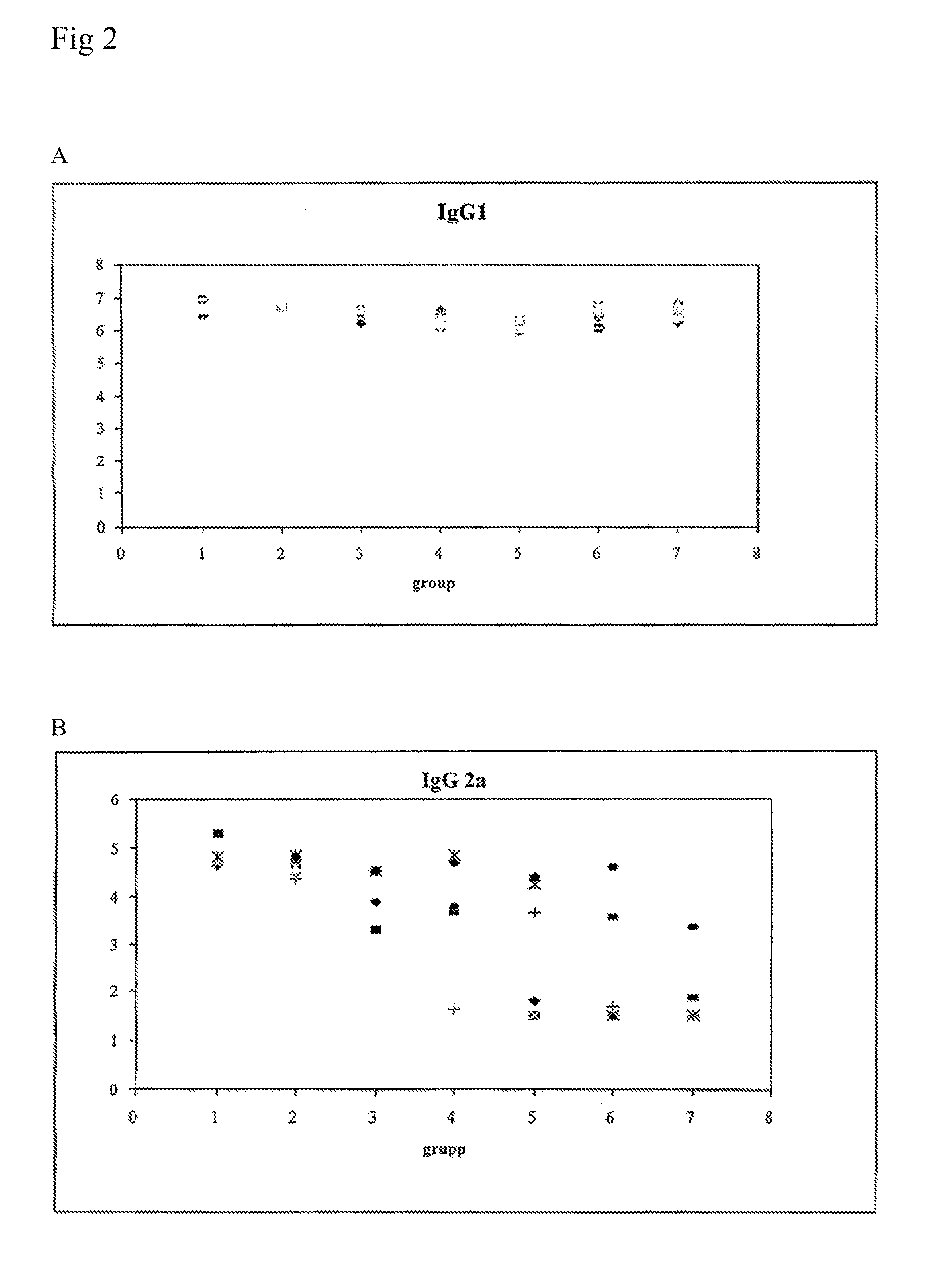 Iscom preparation and use thereof