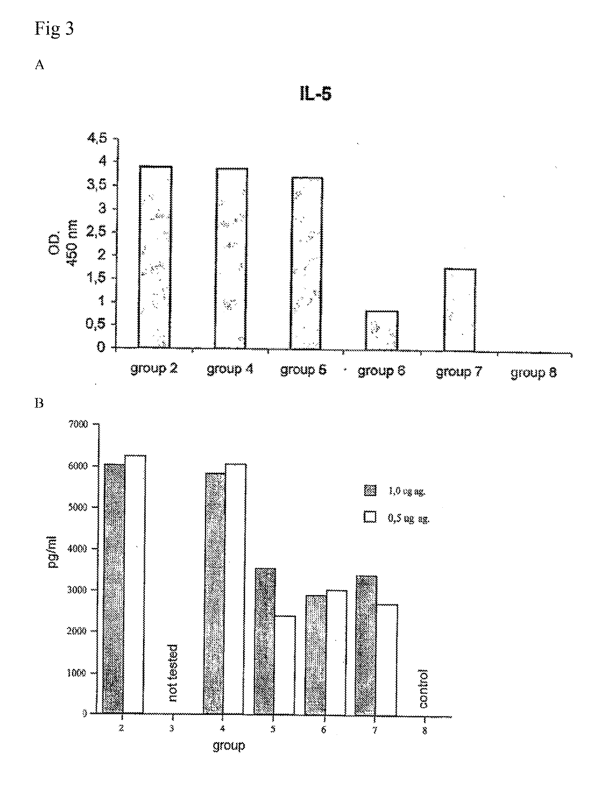 Iscom preparation and use thereof