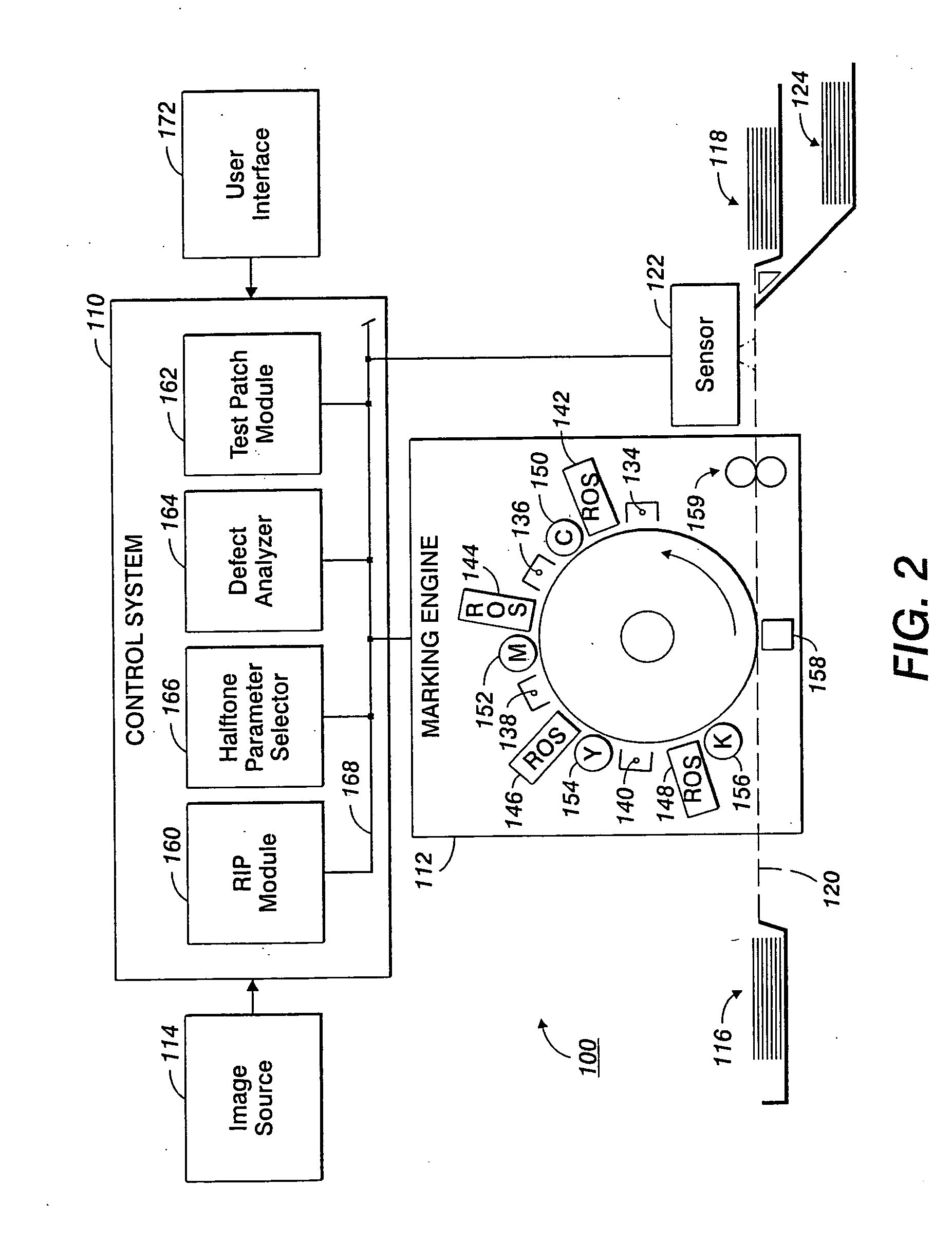 System for masking print defects