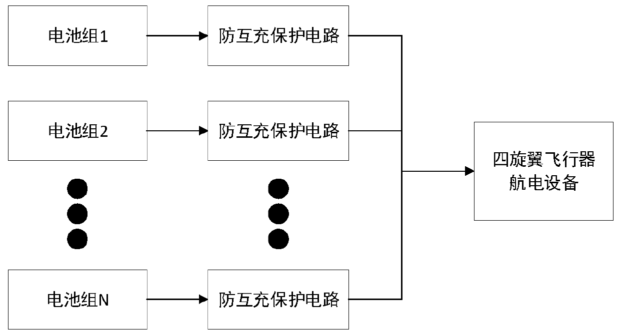 Anti-mutual-charging circuit and method for supplying power to multiple battery packs of four-rotor aircraft