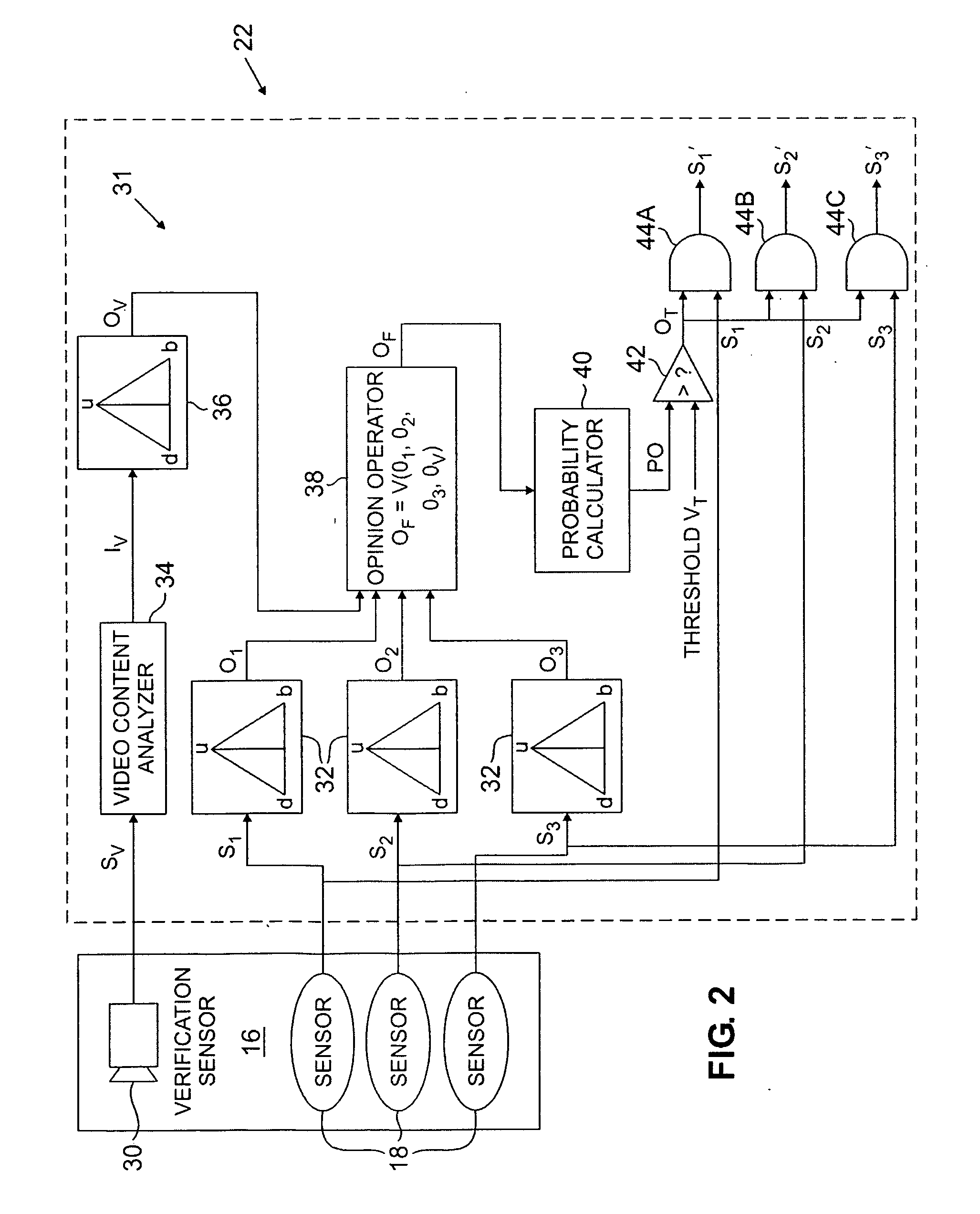 Nuisance Alarm Filter