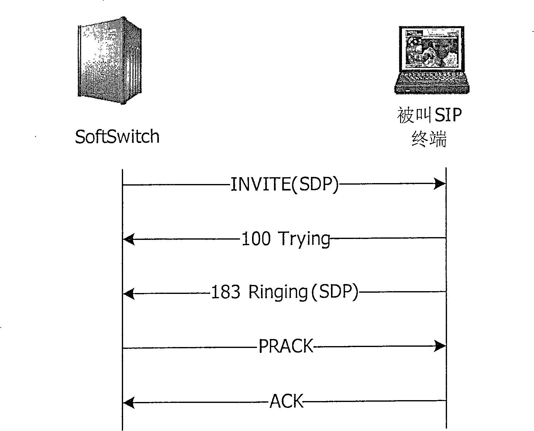 Method for realizing color ring back tone service on terminal