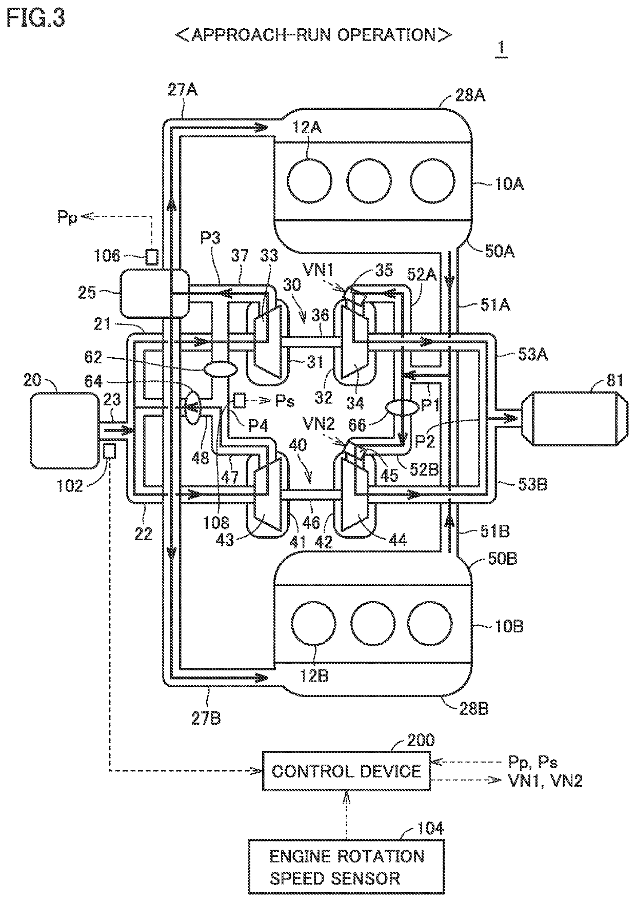 Forced induction system