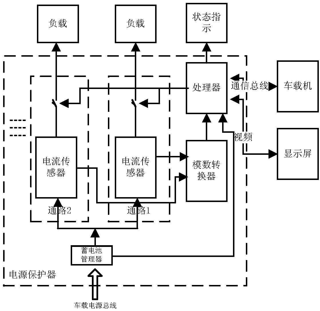 Intelligent monitoring terminal for vehicle power supply system