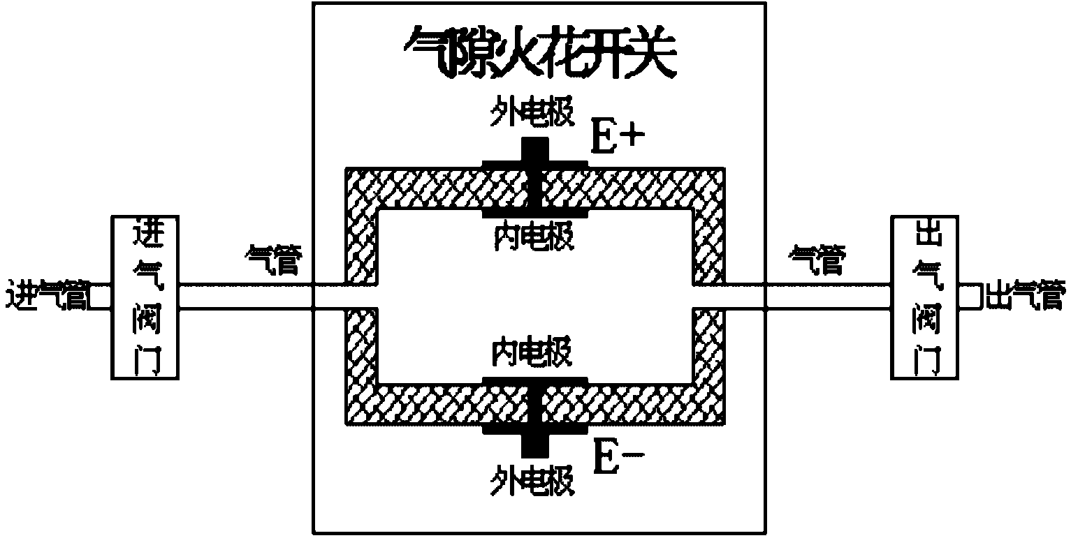 Full-automatic intelligent strong fast-rise electromagnetic pulse generating device