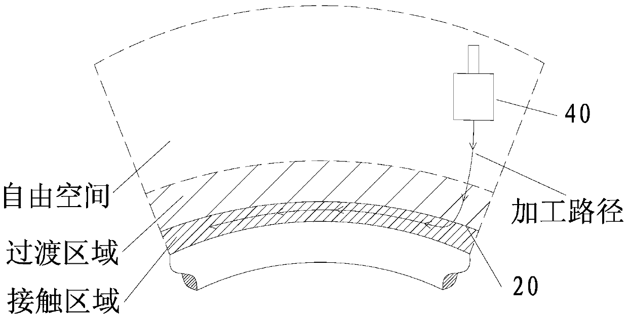 Self-adaptive machining method for manipulator