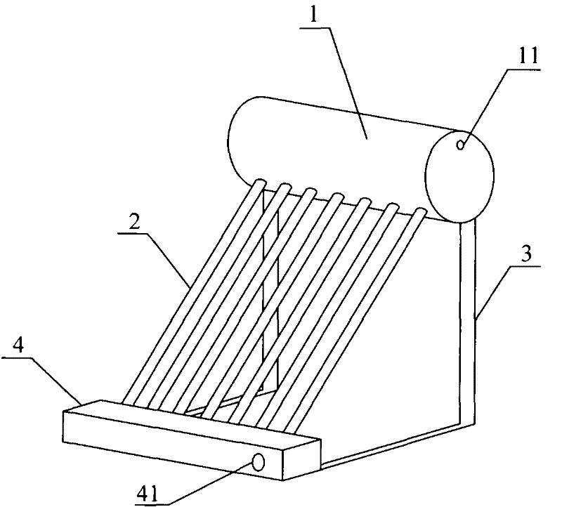 solar water heaters