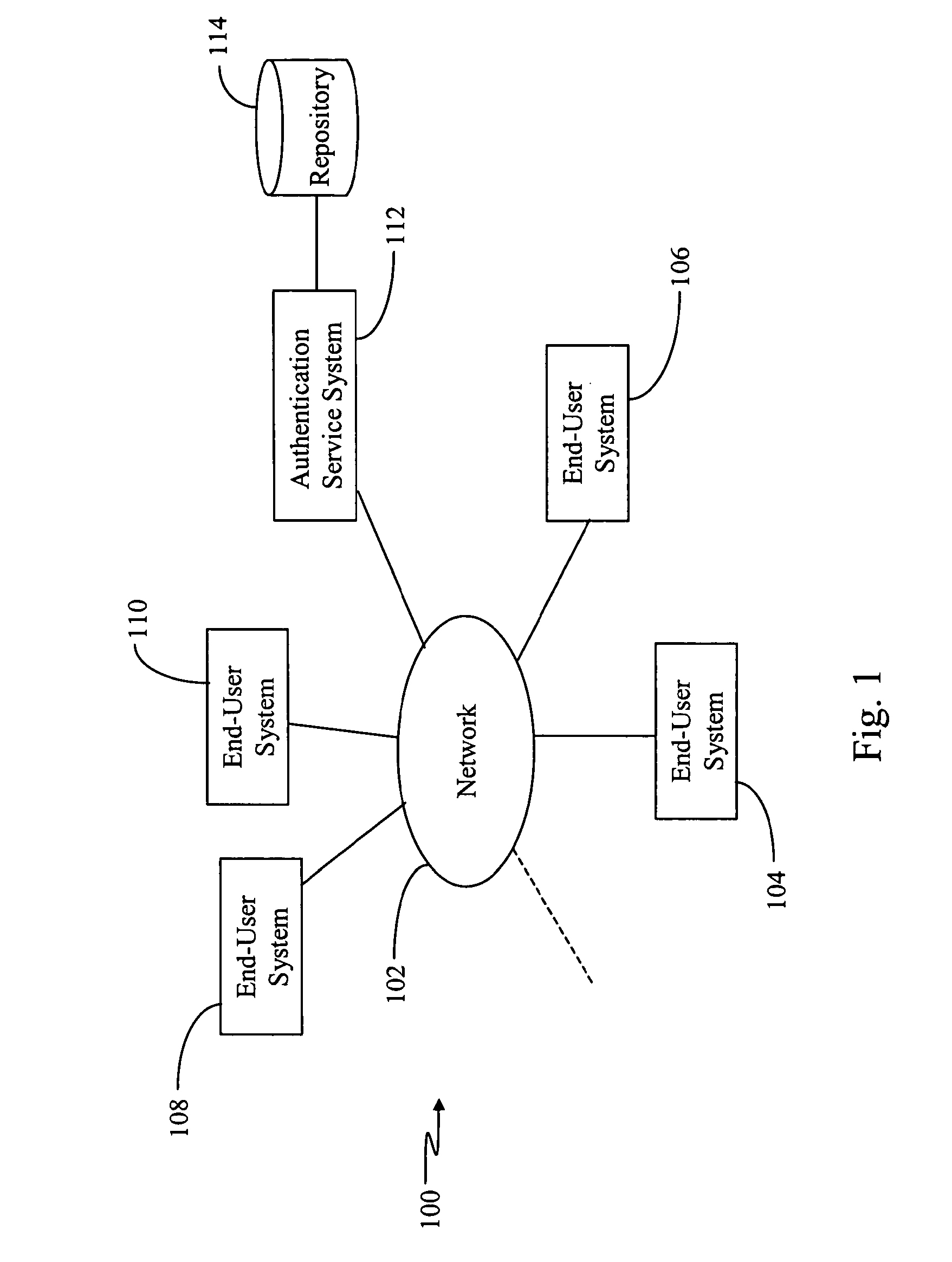 Digital signatures for communications using text-independent speaker verification