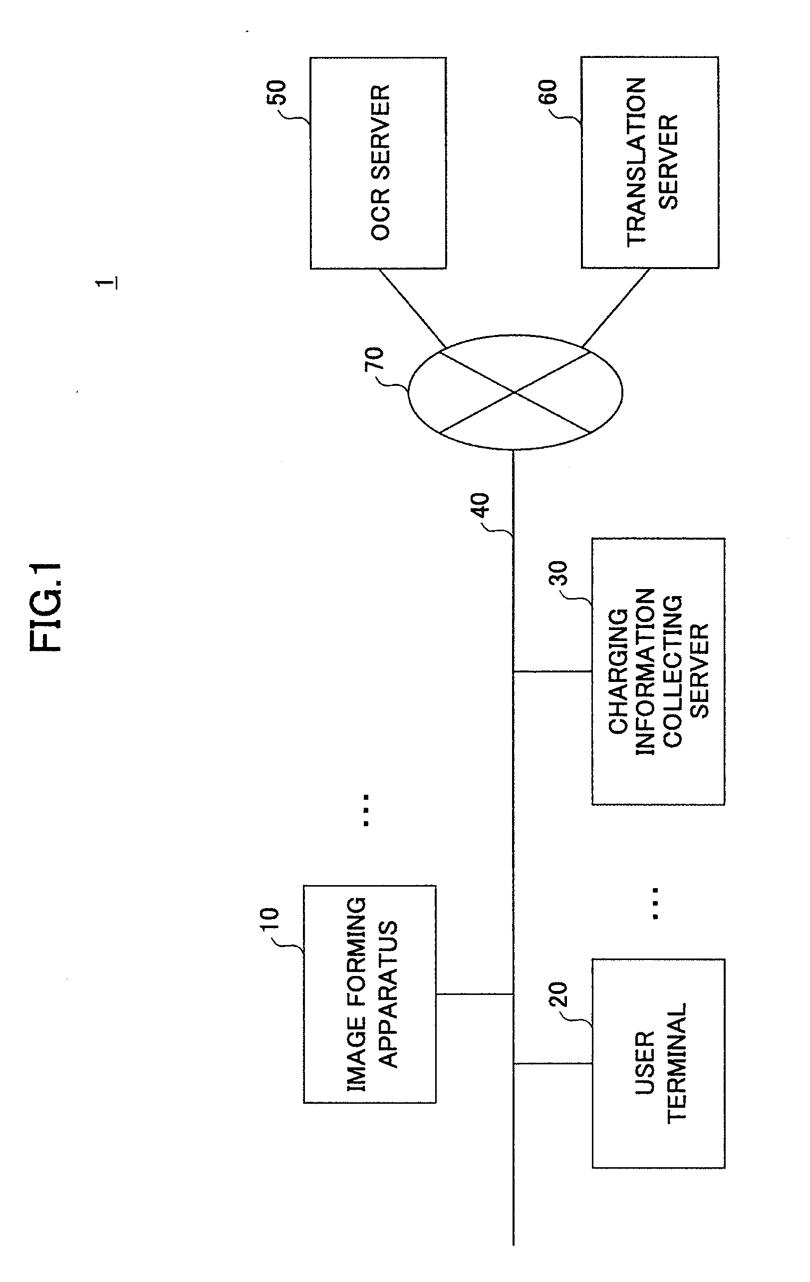 Image forming apparatus, charging information recording method, and recording medium