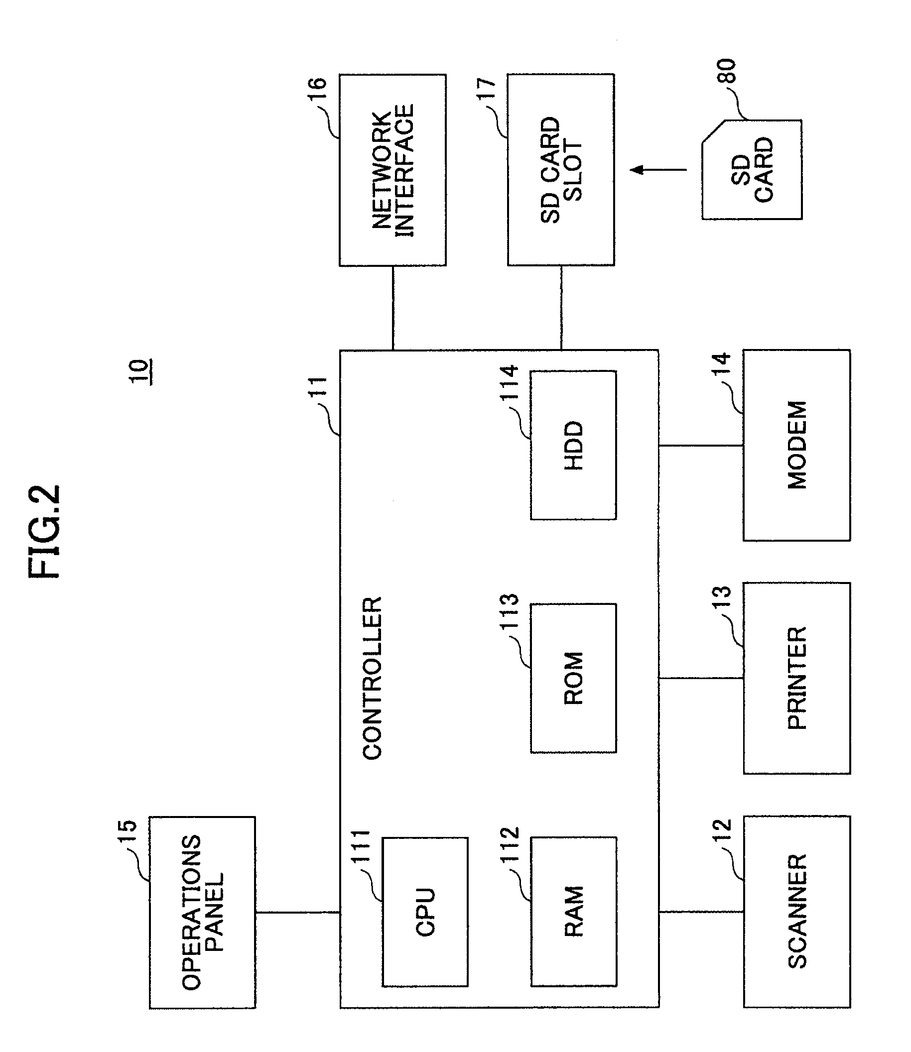 Image forming apparatus, charging information recording method, and recording medium