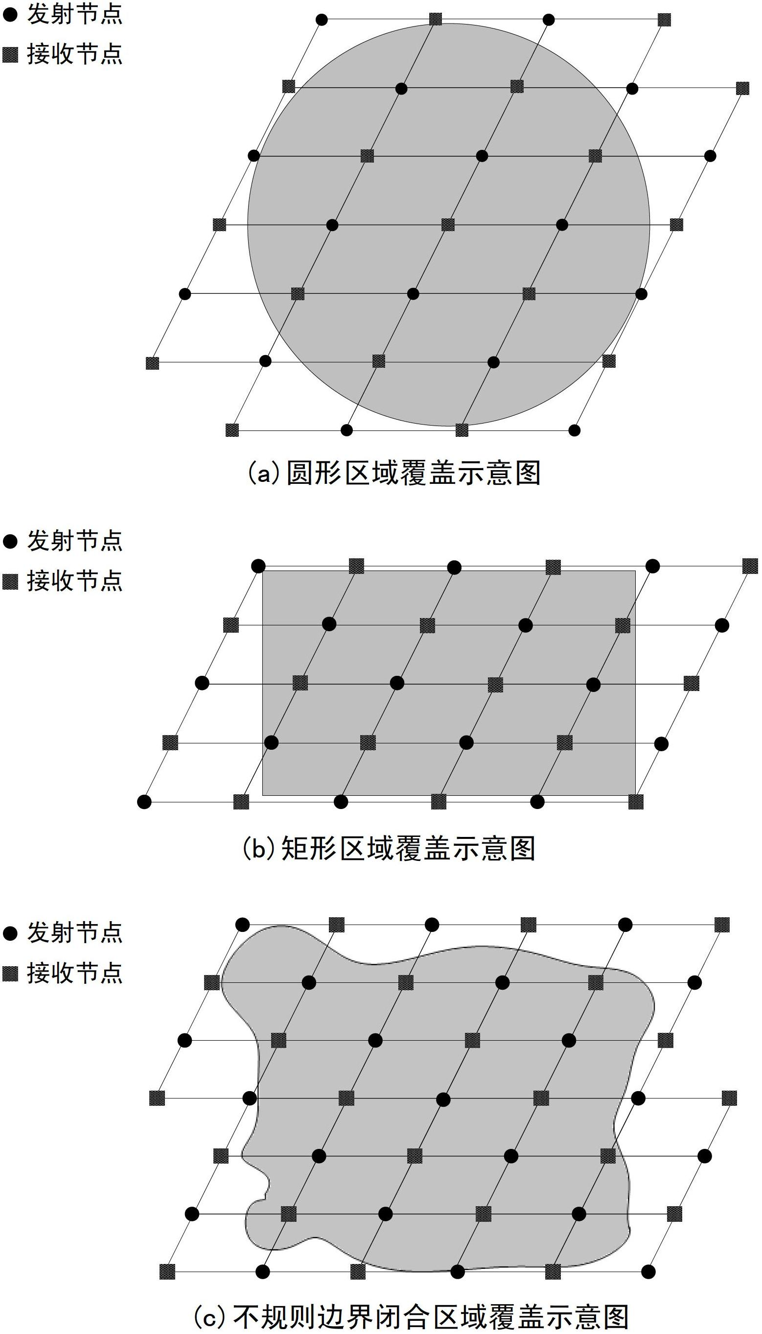 Strategic location protection radar network detection method adopting forward scattering radar