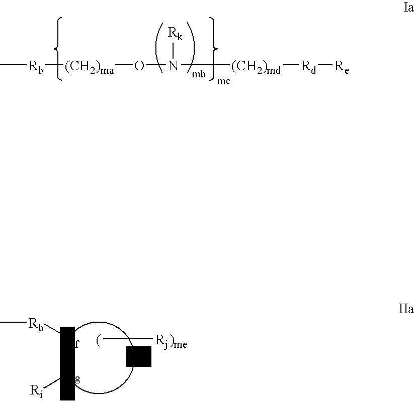 Oligomeric Compounds That Facilitate Risc Loading