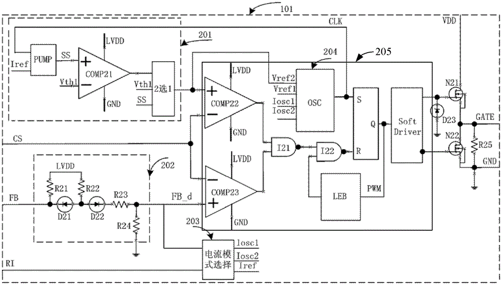 A pulse width modulation switching power supply controller and switching power supply