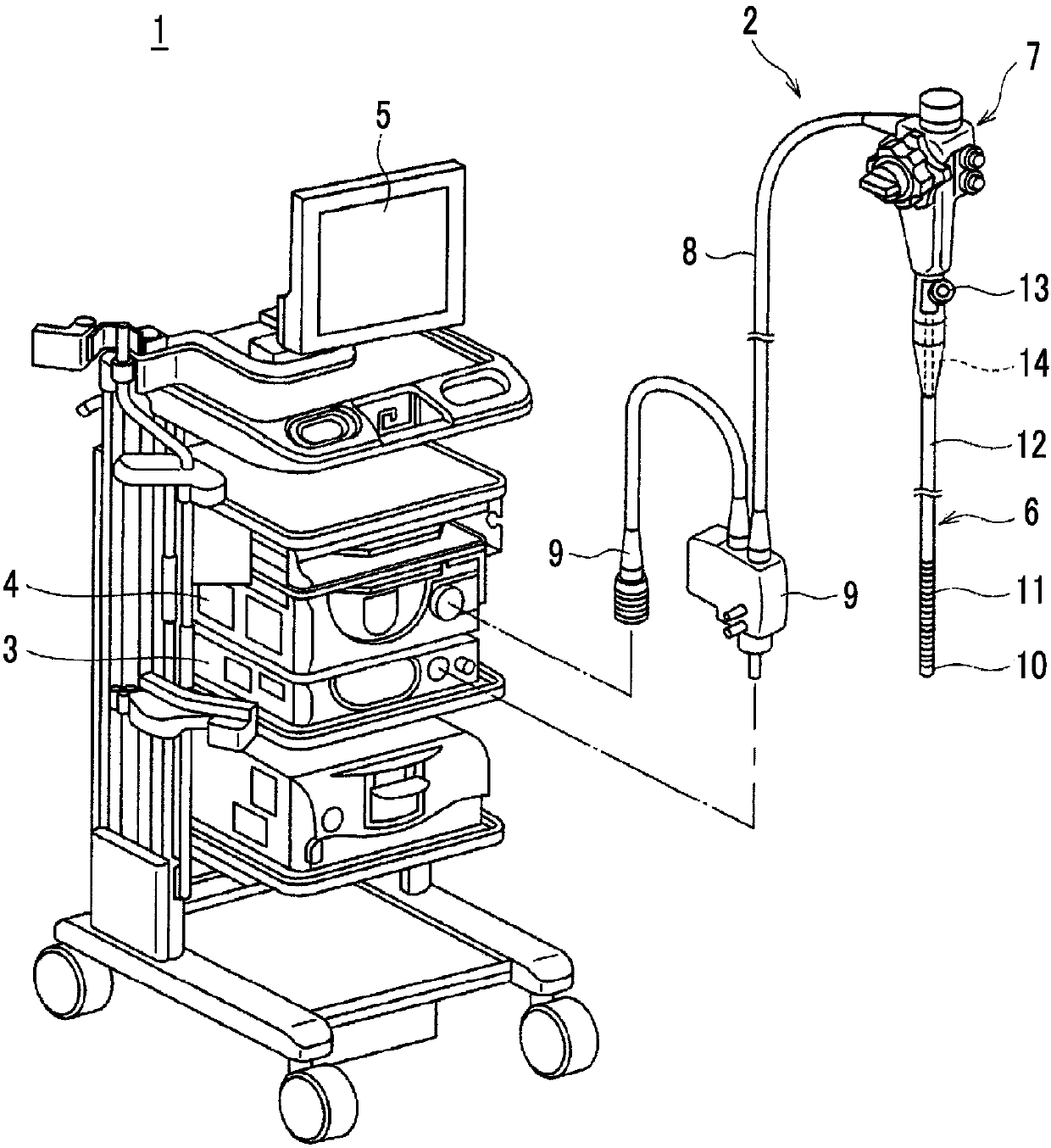 Endoscope