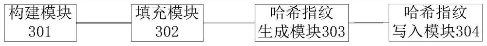 Data block construction and comparison method and device, medium and equipment