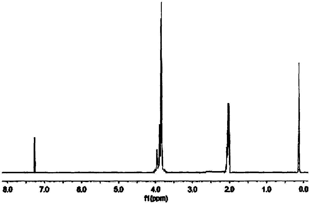 Reactive flame retardant thiophosphoryl heterocyclic silicate compound and preparation method thereof