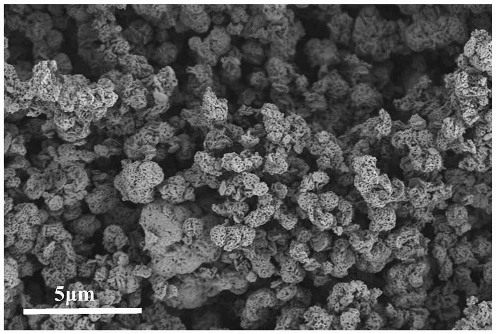 Battery-grade ferric orthophosphate as well as preparation method and application thereof