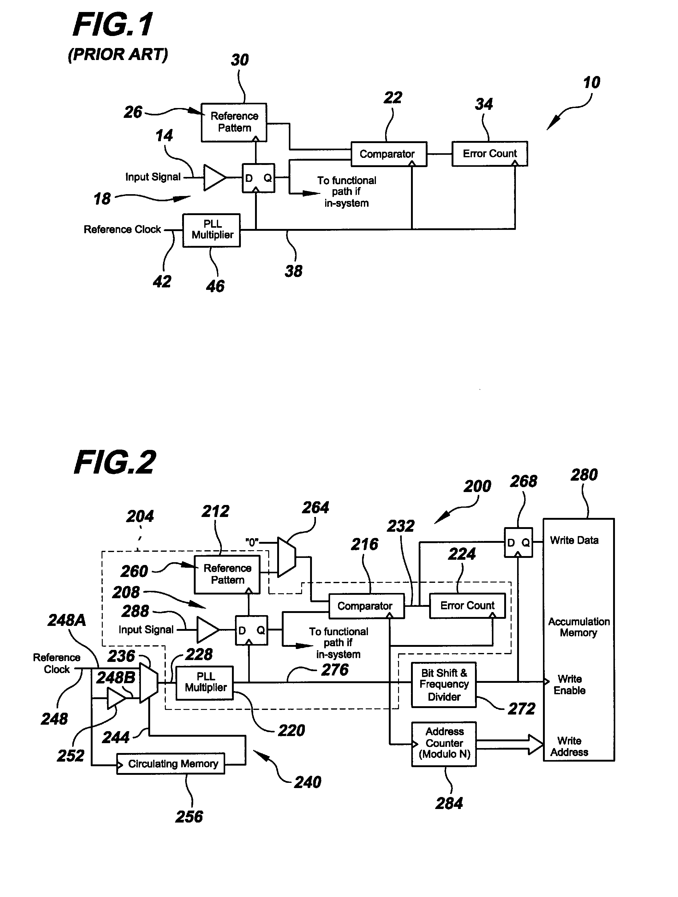 High-speed signal testing system having oscilloscope functionality