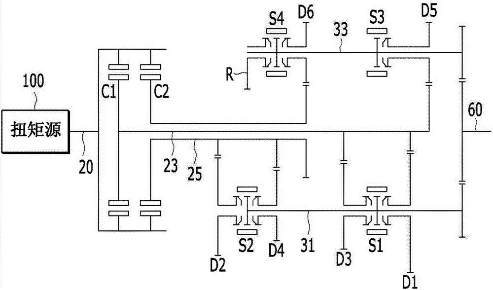 Shift control apparatus and method of vehicle