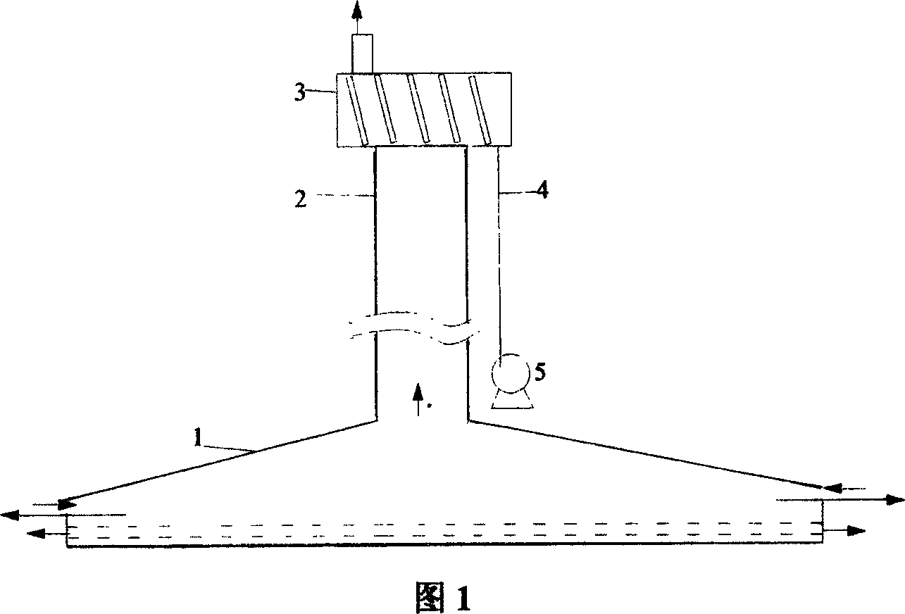 Comprehensive system for preparing fresh water and hydraelectric generation by solar energy chimney indirect condensing heat-exchange