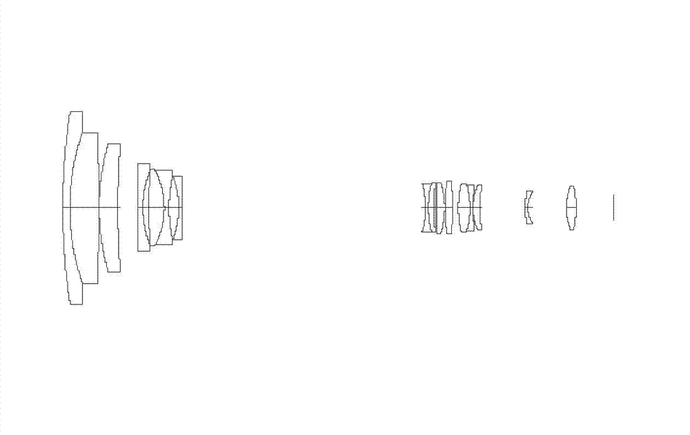 Zoom optical system