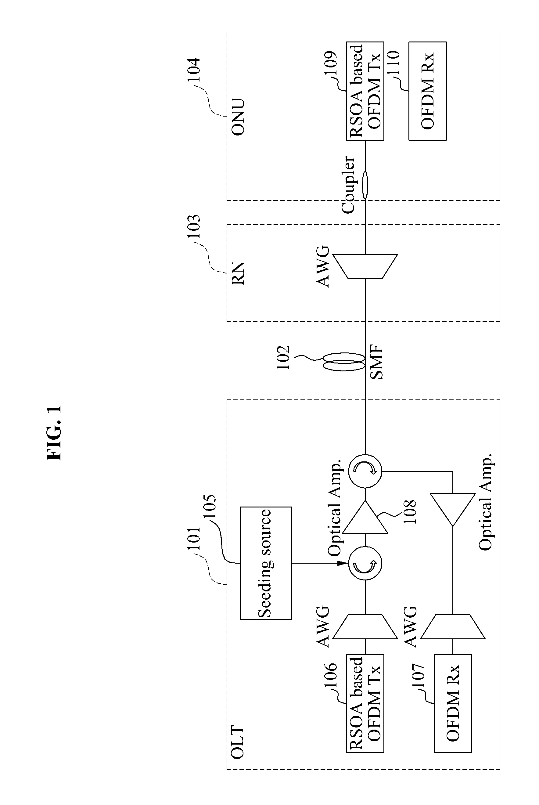 Hybrid passive optical network system