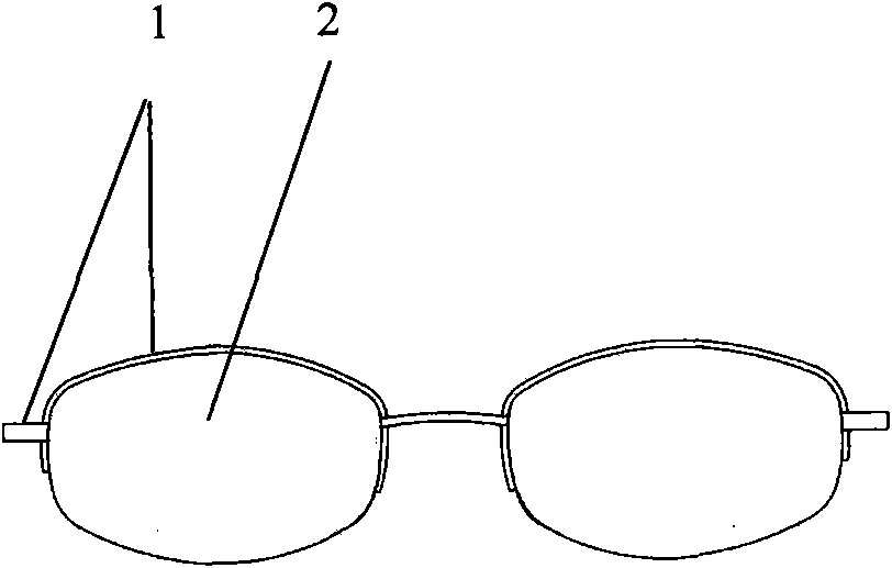 Combined myopia preventing and treating glasses