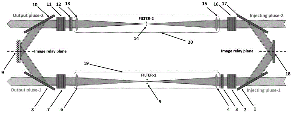 Novel highly-efficient high-power annular laser amplifier