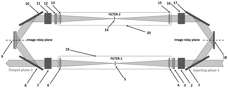 Novel highly-efficient high-power annular laser amplifier