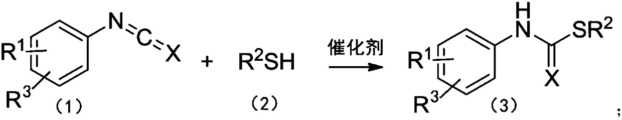 Method for catalyzing addition reaction of phenyl isocyanate or phenyl isothiocyanate with thiol