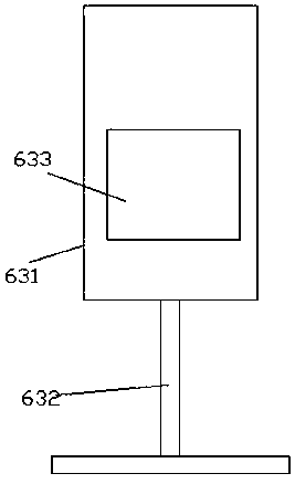 Efficient vamp leveling equipment