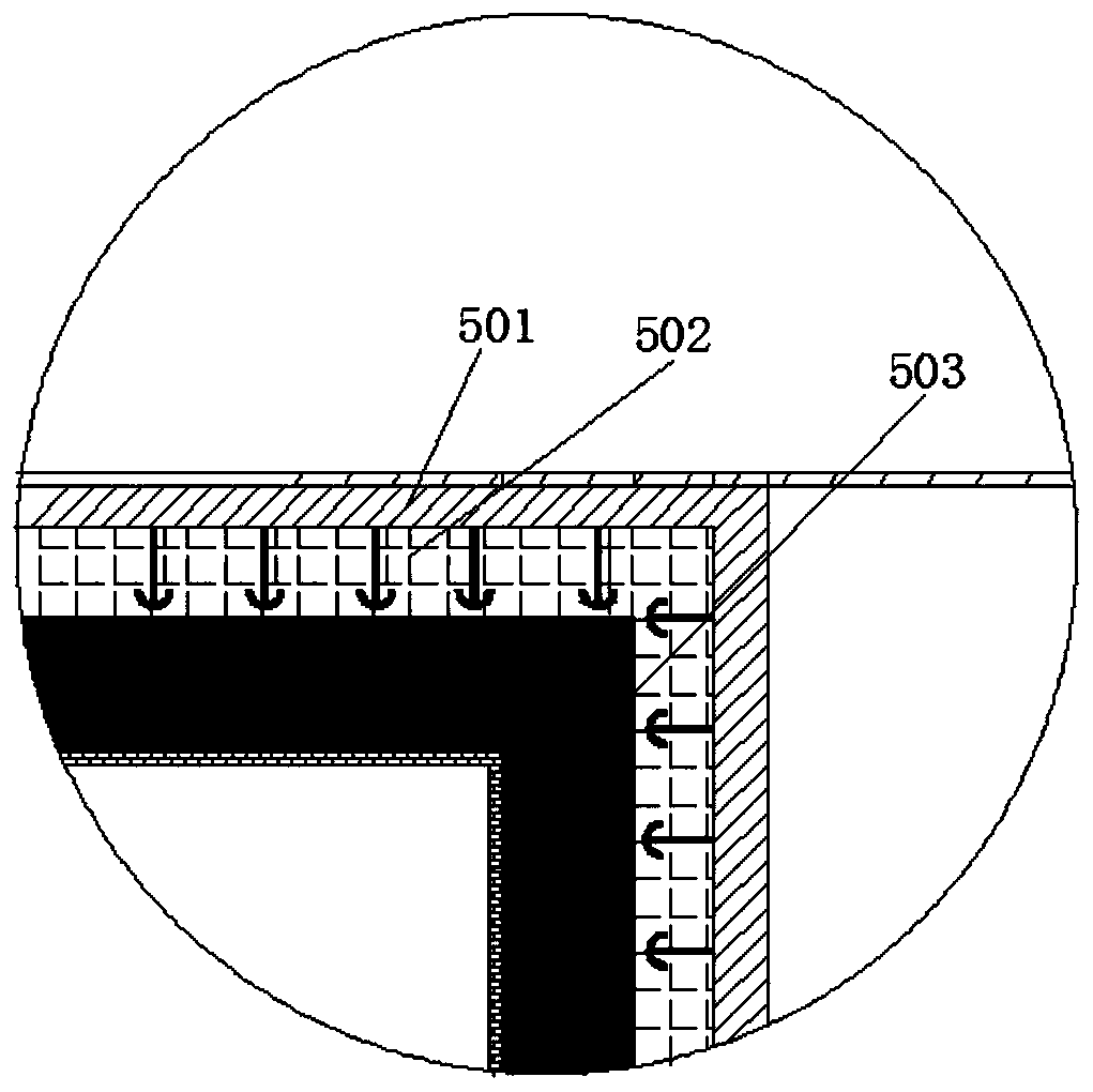 Method for manufacturing reusing substances from household kitchen wastes