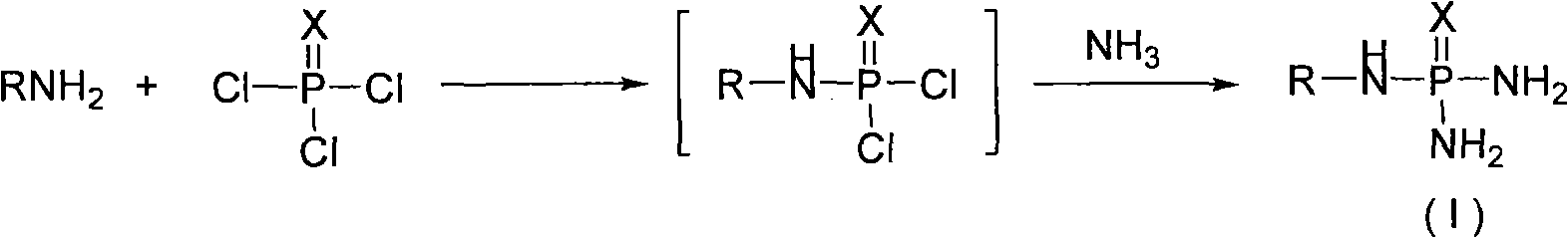 Method for industrialized production of N-alkyl substituted phosphoric triamide