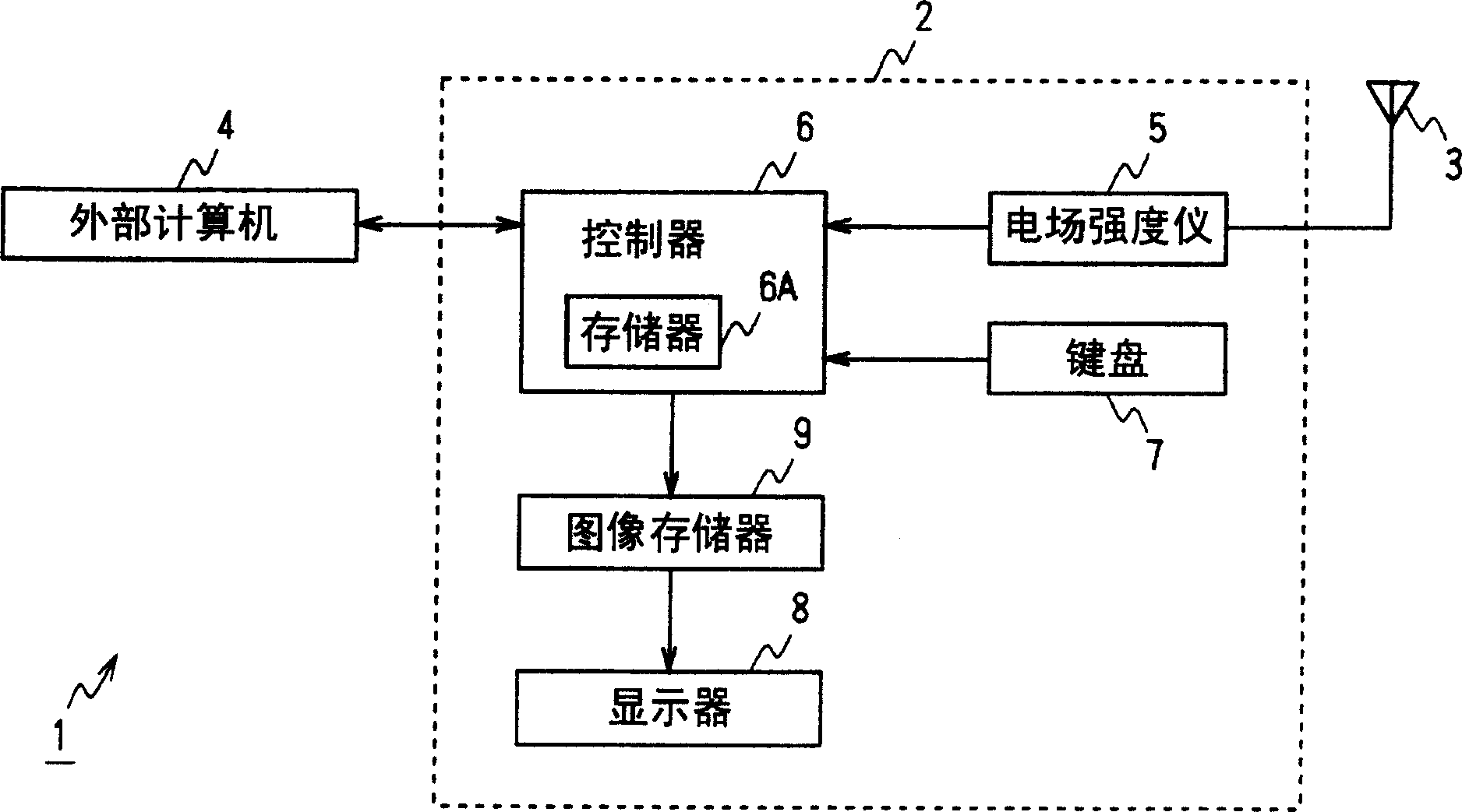 Wireless gauging device