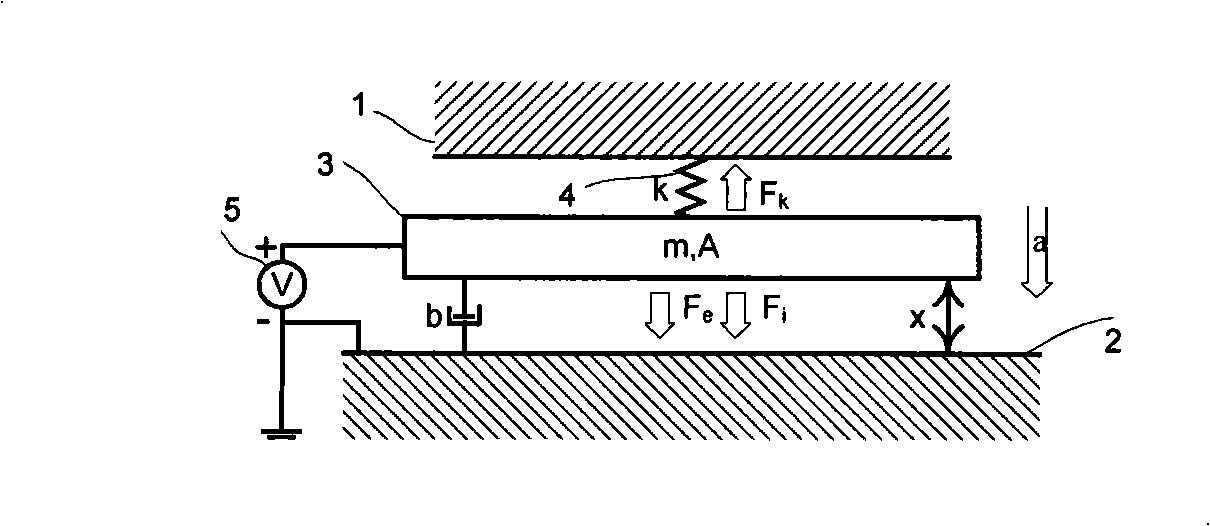 Acceleration switch sensor with adjustable threshold value of silicon base band locking function and manufacturing method thereof