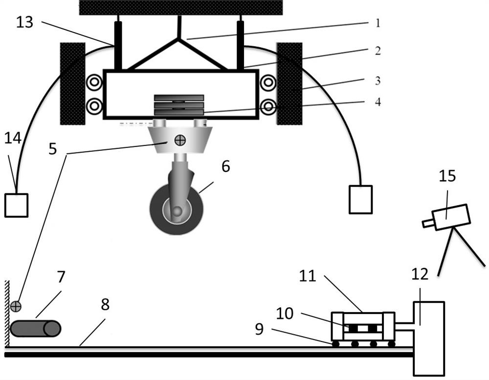 Ground test device for simulating landing impact process of shipboard aircraft landing gear