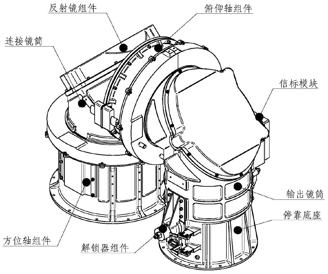 Periscope type laser pointing mechanism with continuous annular scanning function