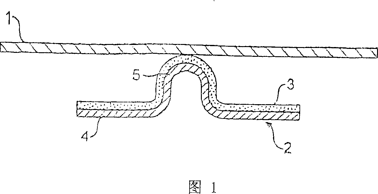 Repair thing of umbilical hernia or umbilical side hernia