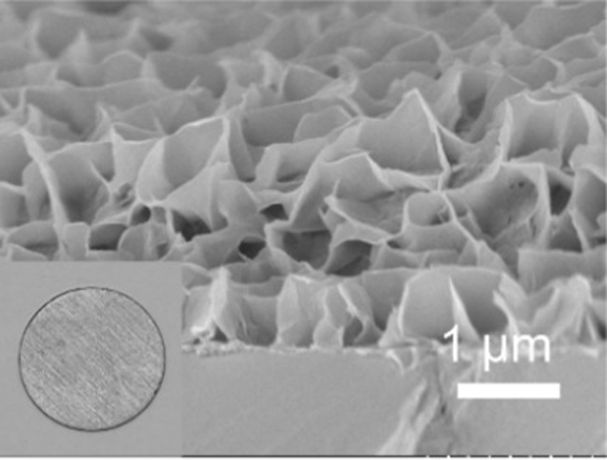 Method for synthesizing porphyrin-based two-dimensional metal organic framework nanosheet array on zinc substrate and battery