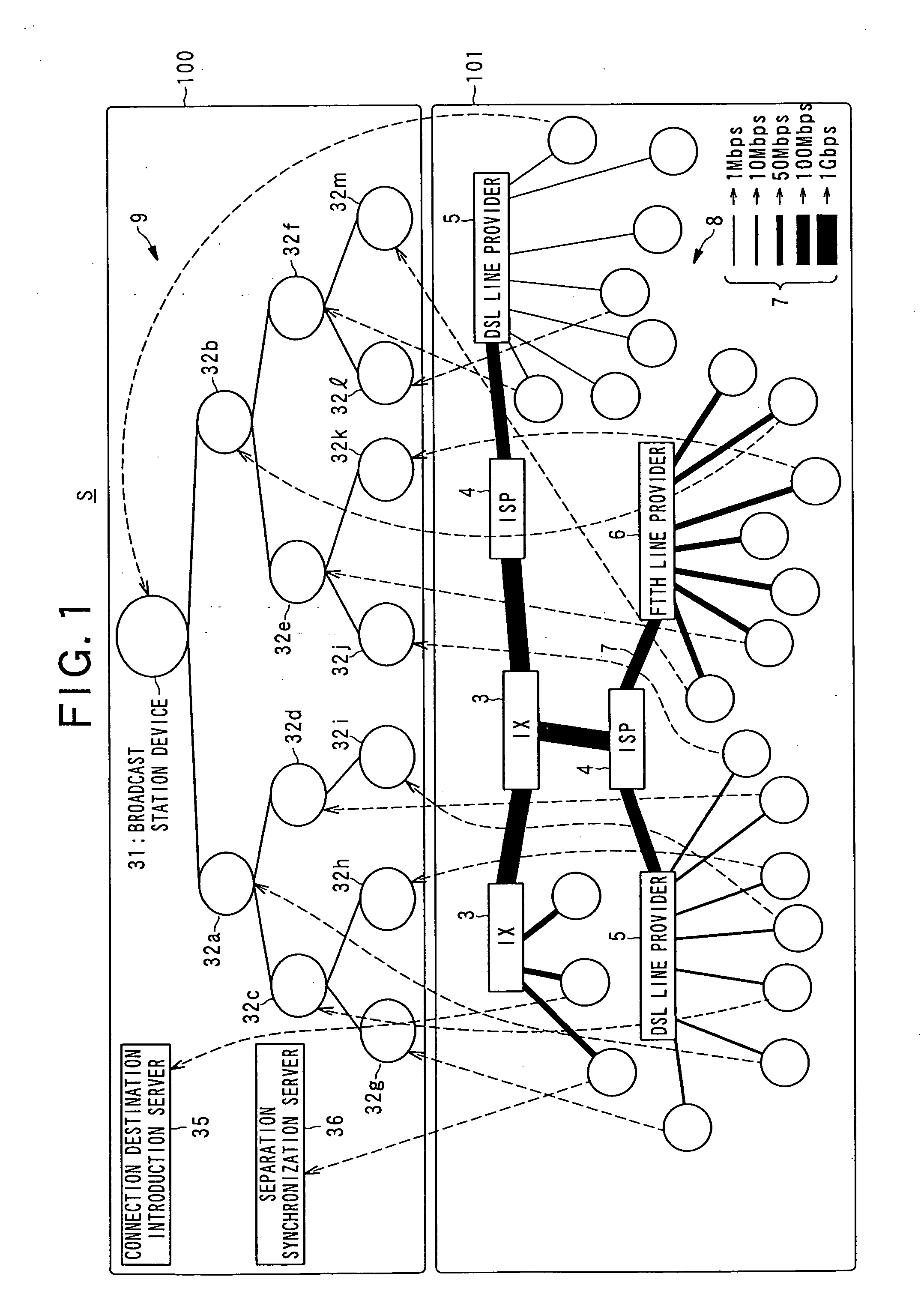 Separability control device, tree-type delivery system, node device separation control method, memory medium memorizing separability control program, memory medium memorizing information process program