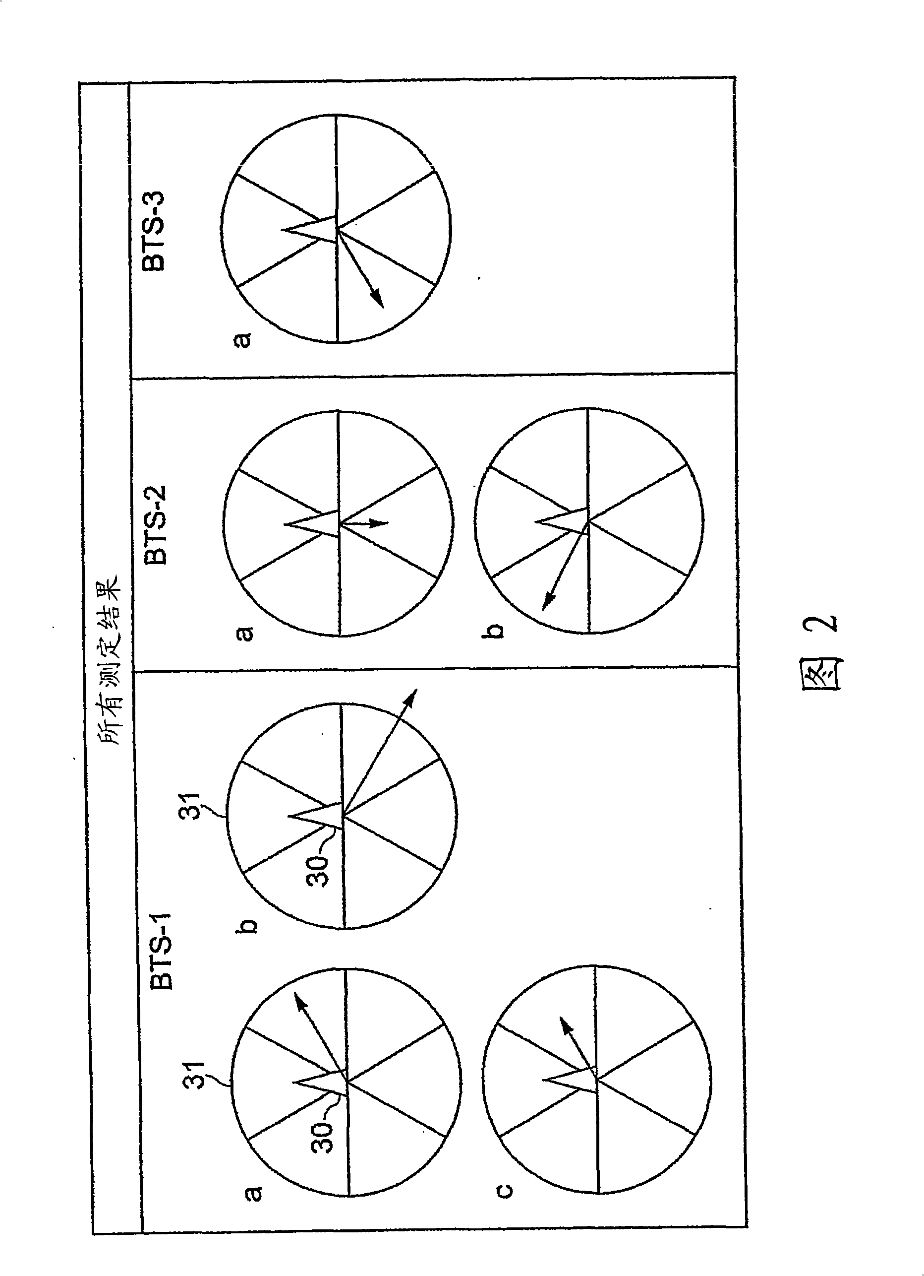 Positioning system, positioning method and positioning program