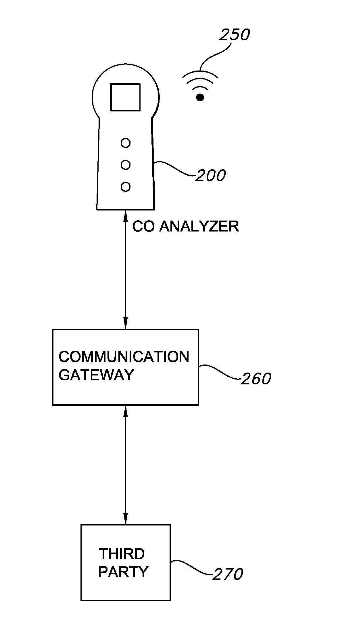 Systems and methods for treatment of substance addiction