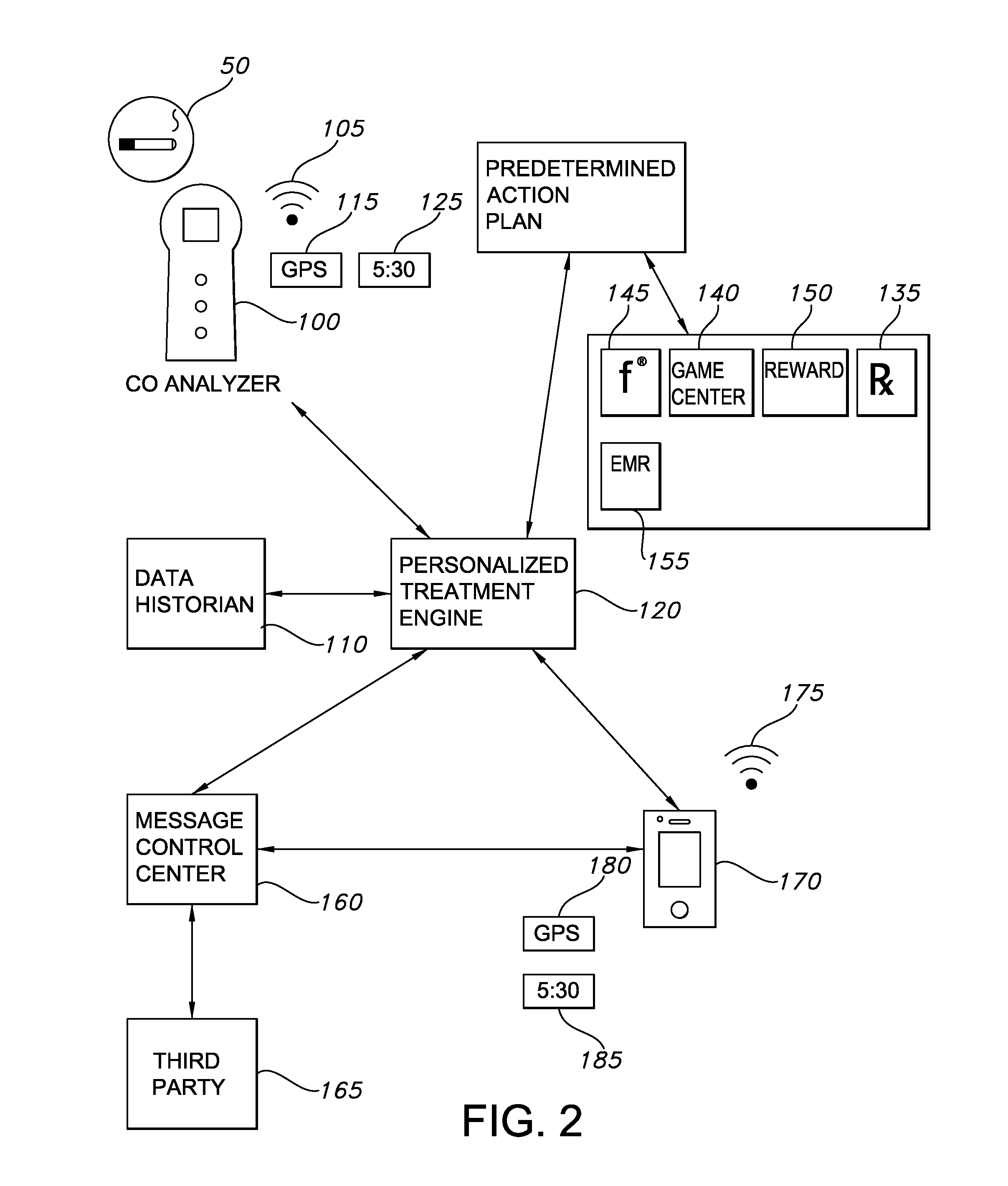 Systems and methods for treatment of substance addiction