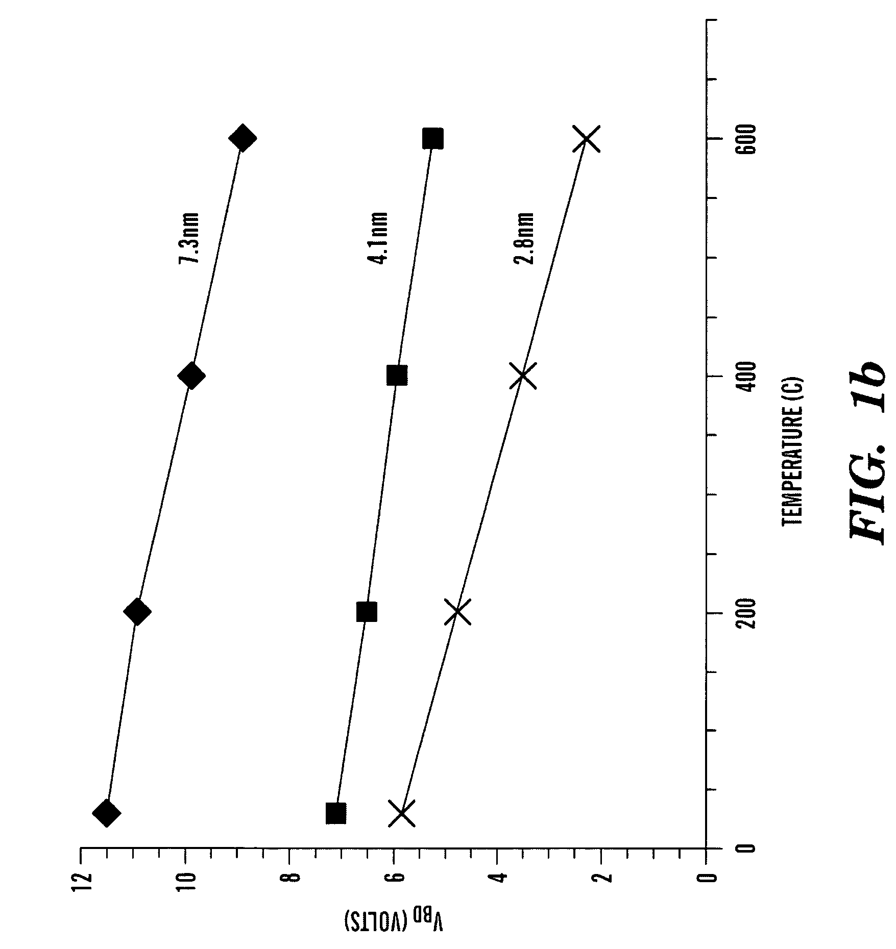 Antifuse structure having an integrated heating element